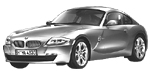 BMW E86 U3658 Fault Code